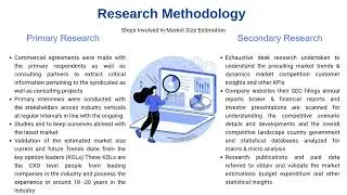 Trustedge Business Research
