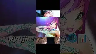 ITZY as Winx Club! #itzy #winxclub #kpop