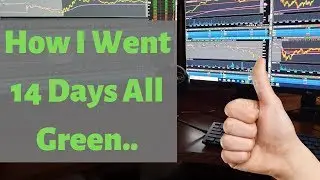 Breaking Down this VWAP Fade on $CRON - Live Day Trading