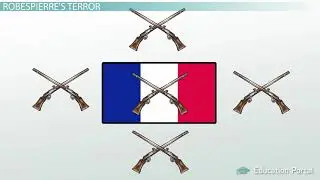 3 The Reign of Terror in the  French Revolution  Definition, Summary   Timeline   College Lessons