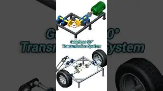 Gearless 90&deg; Transmission 🤯 | Smart Mechanical Design #innovation  #engineering #shorts