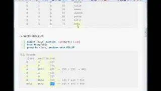 TSQL Rollup and Cube