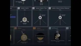 This incredible map tracks every space mission in the solar system