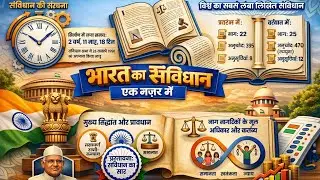  Complete Constitution hindi । GK TRICKS. Polity. 2026