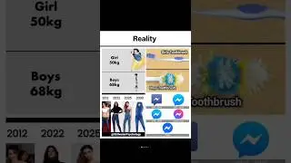 THE REAL WORLD 😶&zwj;🌫️| Life Harsh Reality 💔| Motivation 🔥
