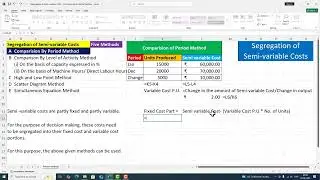 Segregation of Semi variable Cost  1 Comparison By Period Method