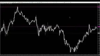 Price Action Trading - How to Trade Using Target Lines