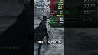 RX 6600, i5 12400, Hogwarts Legacy, 1080p Native, all settings, Benchmark