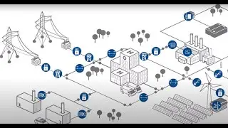 SEG Electronics  - Our Application Areas