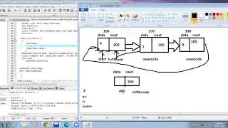 insert a node at specific position in circular linked list