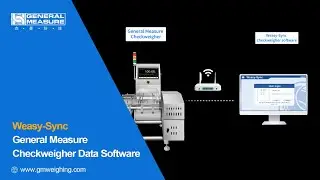 General Measure Checkweigher Software — Weasy-Sync