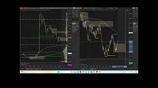 SUERTE O TRAMPA - NQ/ES FUTURES- SCALPING -  01/13/2026 - SL