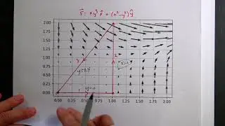 2D Green's Theorem Example: Solving Both Sides of the Equation