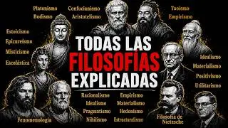 All philosophical currents explained - Documentary