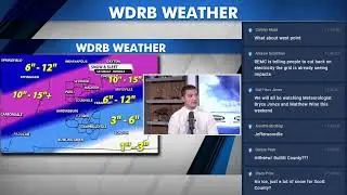 Major winter storm impacts are imminent for our area