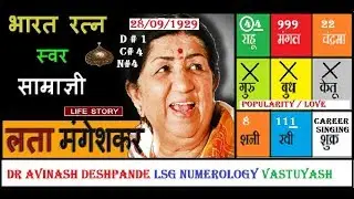 Lata Mangeshkar Success Story - Lo Shu Grid Numerology