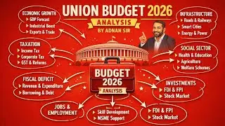 Budget 2026 | union budget 2026-27 complete analysis part -01 By Adnan sir Gs pathshala 