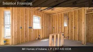 9930 Gallop Lane, Fortville, IN, 46040