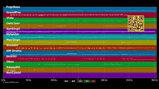 🎵 When We Dance - Sting (MIDI individual tracks) 🎹