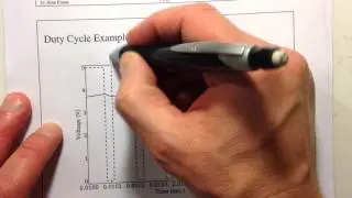 Lecture Video on Pulse Width Modulation (PWM)