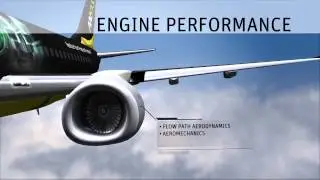 Aerospace Industry Demands Accurate, Fast and Reliable Simulation Technology