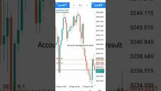 #forexuk #forexlondon #forextraderuk #propfirmuk #forexeducationuk #forexmentoruk &ndash; #forexspain