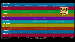 Ubap  (Club Mix) - Re-Flex - (PRO. MIDI demo by MIDIFILES.COM)