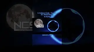 Ranking @QXXVII-history-music 's Top 10  #music #edm #ncs