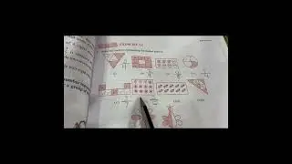 Chapter 7 ( Fraction)Exercise 7.1 (Question no .1)