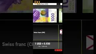 World Highest Currency 2023 #currency #highestCurrency #indiancurrency #worldcurrency #viralvideo