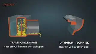 Easy Drain - Compact Clean - De onderhoudsarme douchegoot