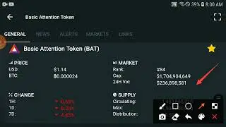 Basic Attention TOKEN Shocked news Today || Bat latest Price Prediction