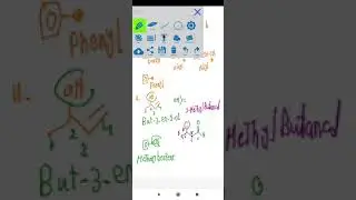 revision.org.242. part.2