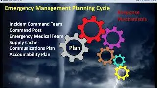 Facility Executive Webinar: Best Practices In Emergency Management