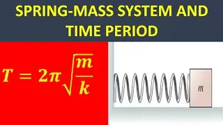 Oscillations: Spring-mass system and its Time Period