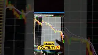 $SOXS VOLATILITY 🔥