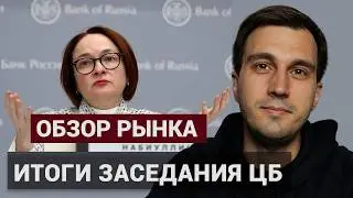 Рынки, после снижения ставки до 15,5%