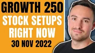 MarketSmith GROWTH 250 Stocks | Best 16 Setups