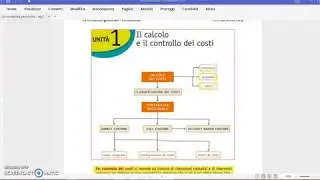 La contabilità gestionale - Introduzione