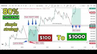 SECRET STRATEGY TO TRADE BOOM AND CRASH SUCCESSFULLY||HOW TO TRADE BOOM AND CRASH ON MT5