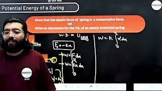 Expression for the P.E  of an Elastic stretched spring | W.P.E | Physics | Class - 11 | PROTON ||