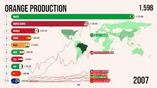 Top 10 Orange Producing Countries in the world from 1960-2024 in Tonnes