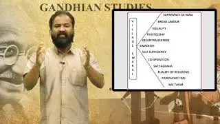 SIET KERALA- PLUS ONE -GANDHIAN STUDIES- FOCUS POINT- PART- 02