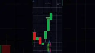 Binary Trading এ 1 Minute Secret Trick দিয়ে Daily Profit করুন | Pinpoint Strategy