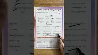 NMAT 2024 registration starts: Important Dates, Exam Pattern, Top Colleges #nmatexam #nmat2024