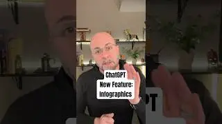 ChatGpT just added infographic functionality. OpenAl is coming for you: Canvas, Napkin.ai, ideogram