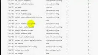 Copy Your Way To High Search Engine Ranking