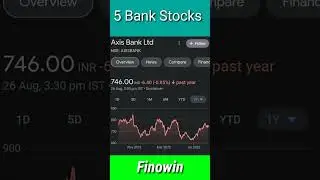 Best 5 Bank Stocks in India To Buy Now 2022 #shorts #Bankstocks