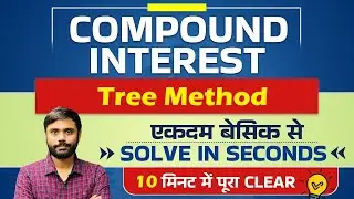 The BEST TREE METHOD Compound Interest Strategy by Aditya Ranjan Sir