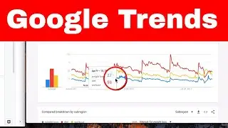How to use Google Trends in 2020 for Market Research